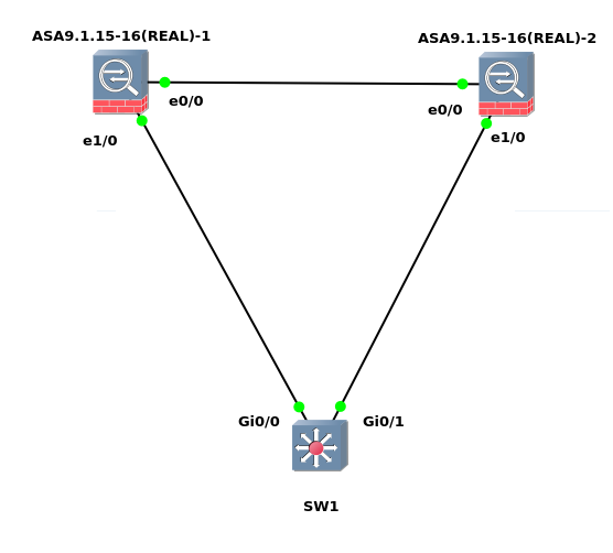 asa image for gns3